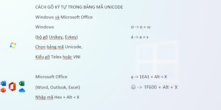 Một số ví dụ cách gõ ký tự trong bảng mã Unicode