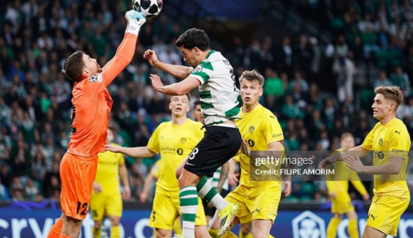 Sức mạnh đội bóng sporting lisbon và hành trình chinh phục đỉnh cao 2026