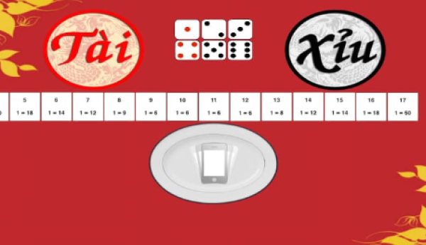 Tài Xỉu Yo88 Hướng Dẫn Chi Tiết Cách Chơi Hiệu Quả